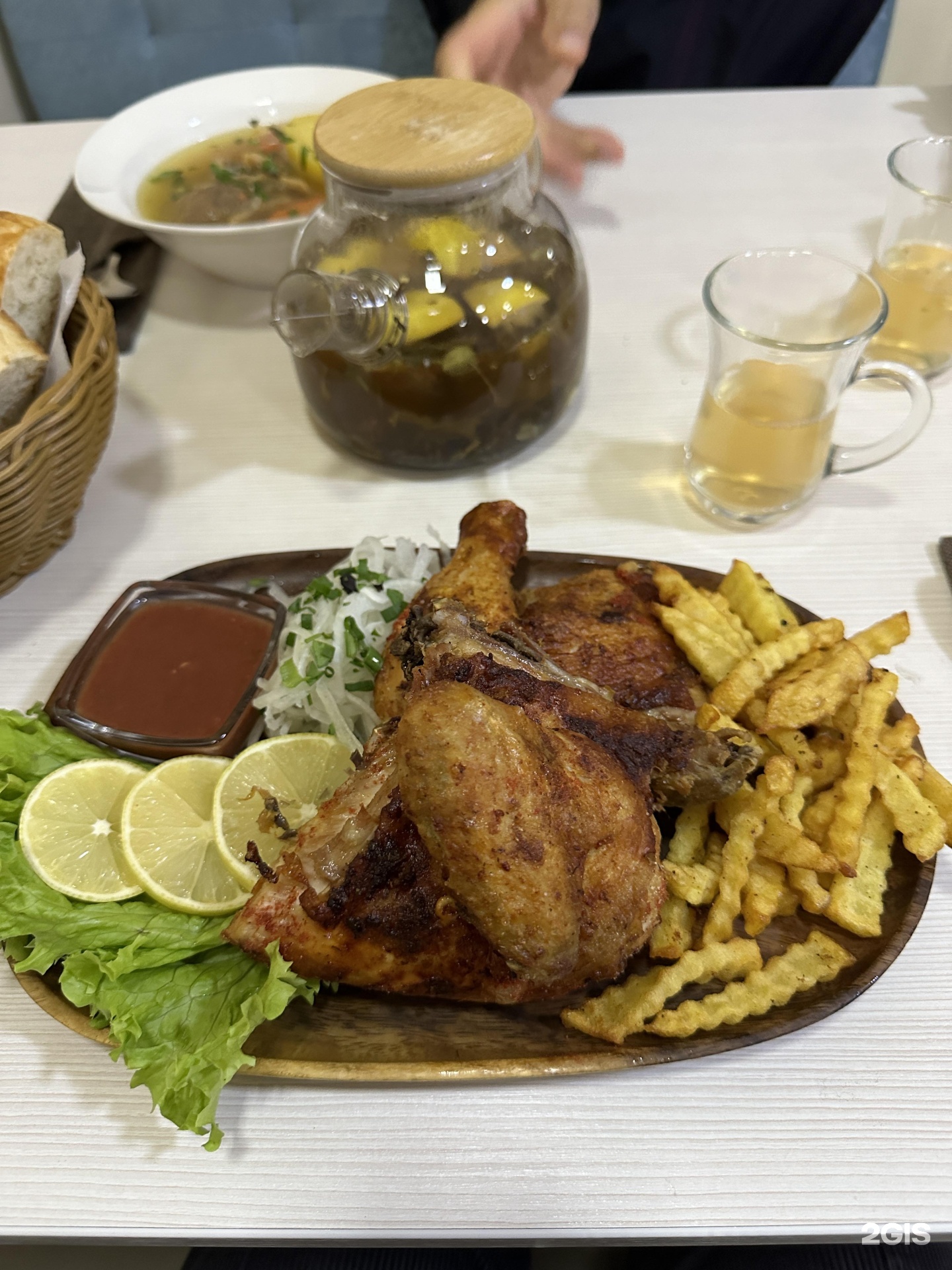 Шашлык из куриного филе